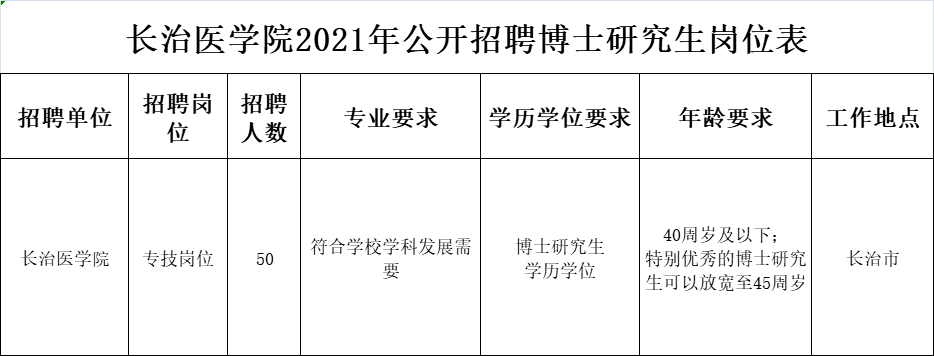 高校教师资格证教案模板_高校教师教案模板_高校教师教案模板