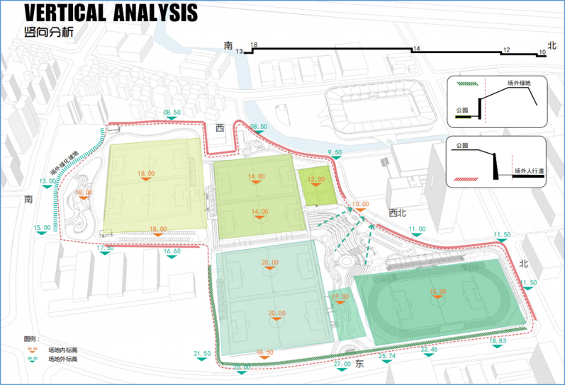 场地竖向分析图
