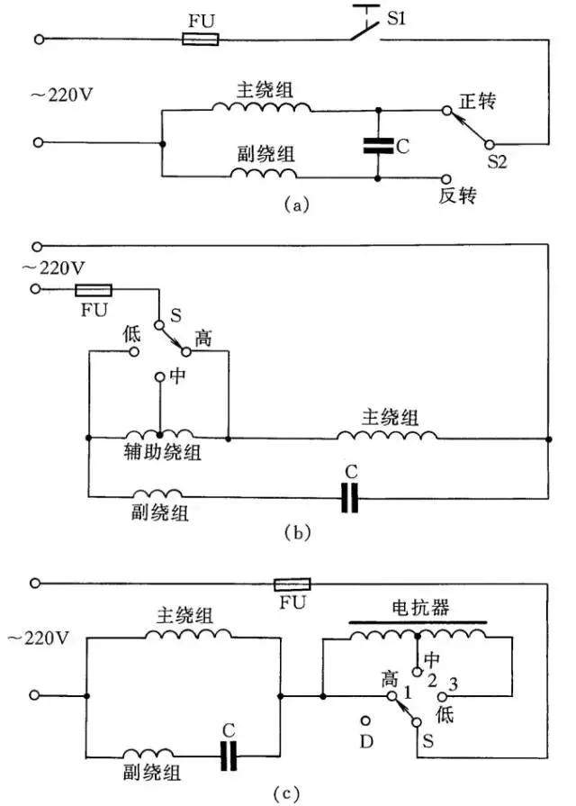 图16(c)为带电抗器调速的电容电动机接线线路.