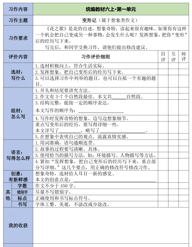 高分作文标准丨六年级上全册单元习作立体评价表可下载打印