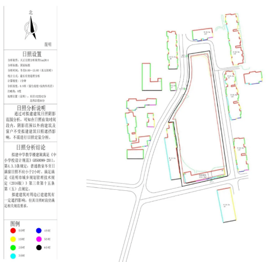 (日照分析图)