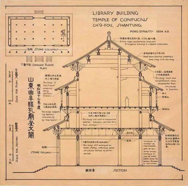 梁思成曾说过:" 中国古建筑的保护工作,与在大火之中抢救宝器名画同样