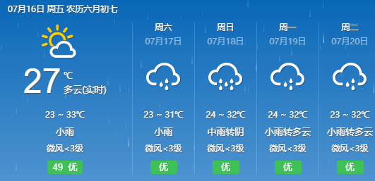 龙岩未来天气