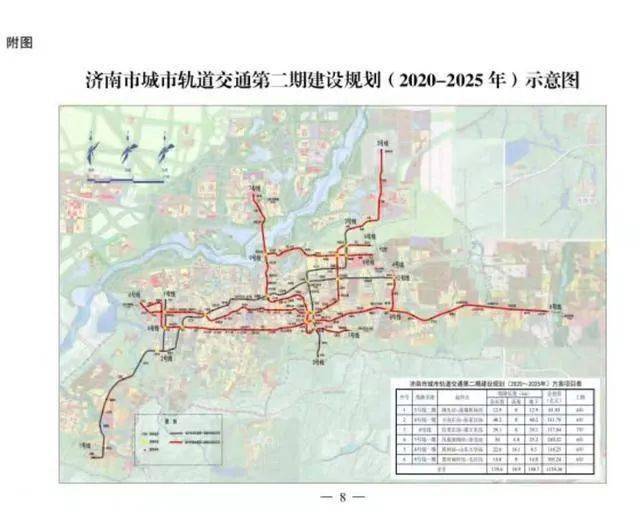 刚成立就要整合?未来济南和淄博能否实现"地铁牵手"?