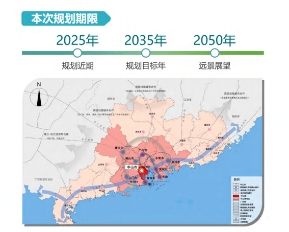 规划期限中, 近期到2025年,规划目标年是2035年,远期展望是到2050年.