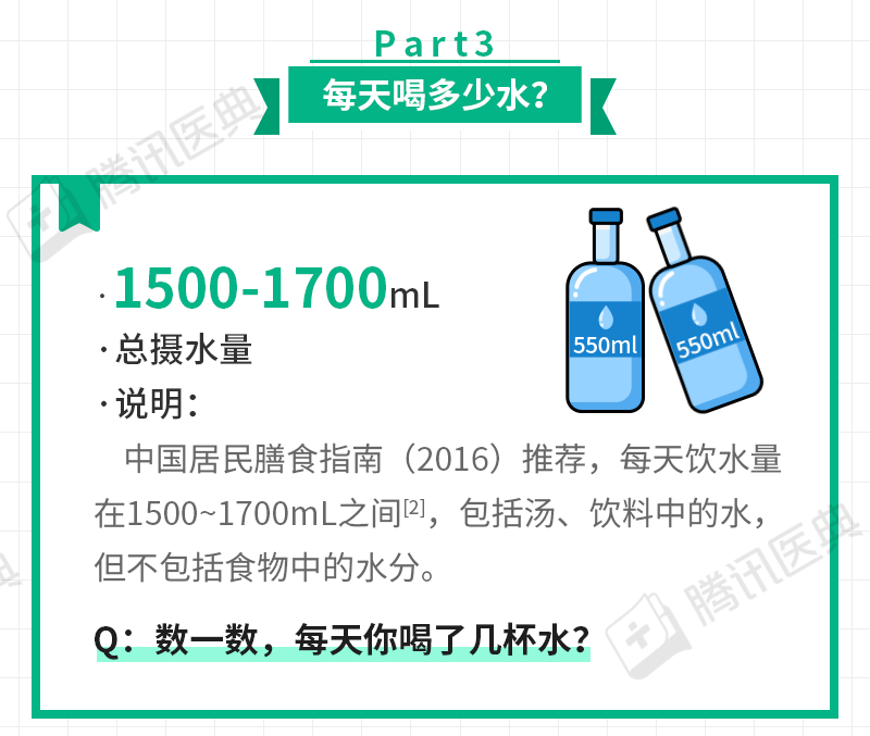 多喝水应该喝多少胖多少算肥胖1分钟记住生活中9个健康数字