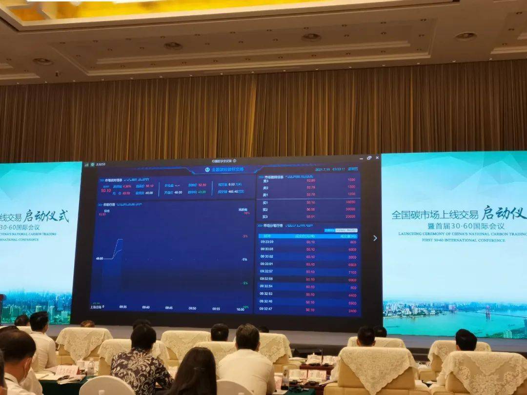 试点期间,湖北碳排放权交易中心无论是市场交易规模,引资规模,还是