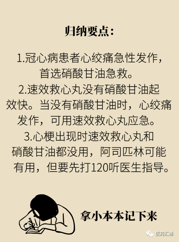 突发心脏病速效救心丸和硝酸甘油吃哪个能救命