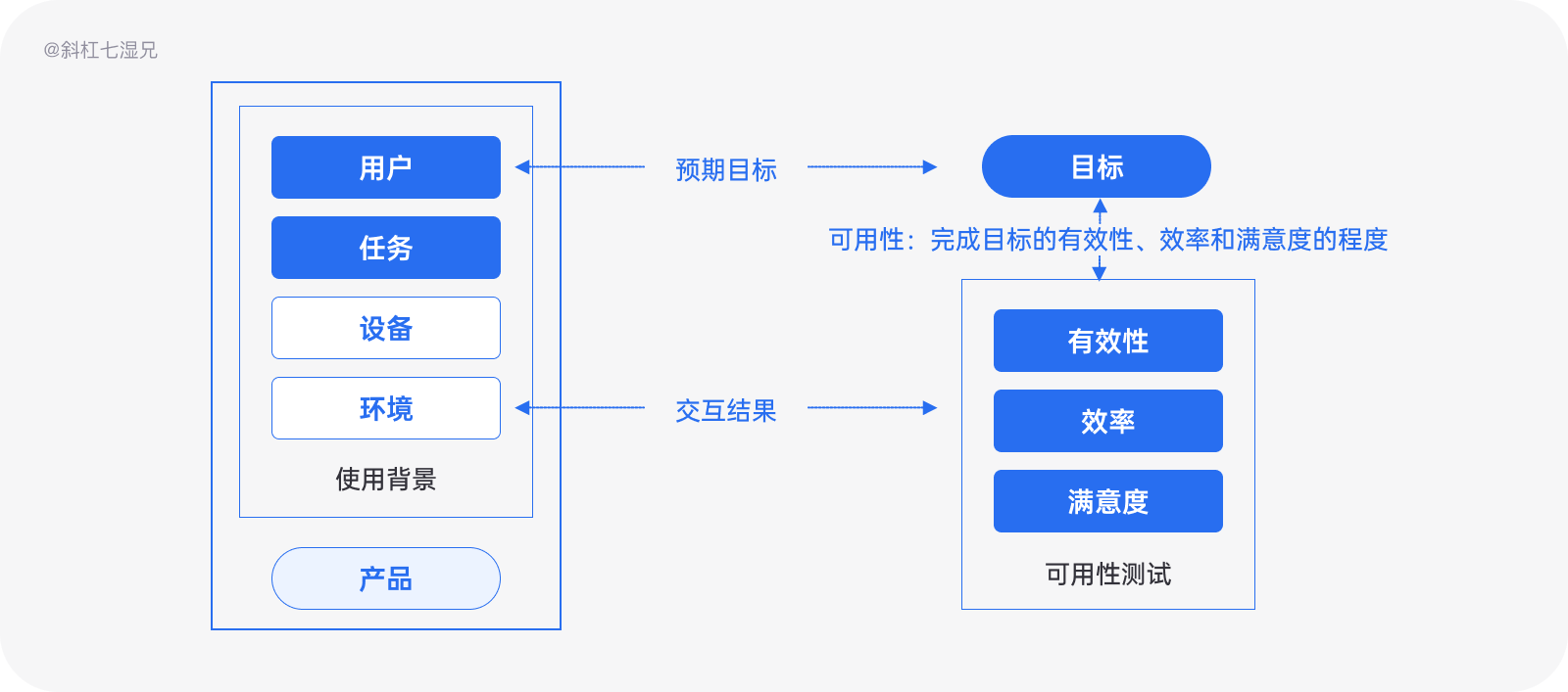 关于写老师的作文题目可爱的老师_陈幸军幼儿教育学幼儿体育教案_幼儿园老师教案怎么写