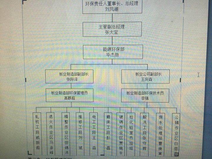 如何规范化管理危险废物这11点请牢记