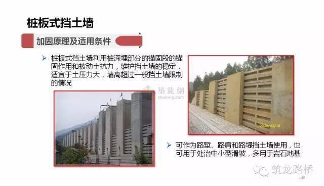 墙,短卸荷板式挡土墙,悬臂式和扶壁式挡土墙,锚杆挡土墙,锚定板挡土墙