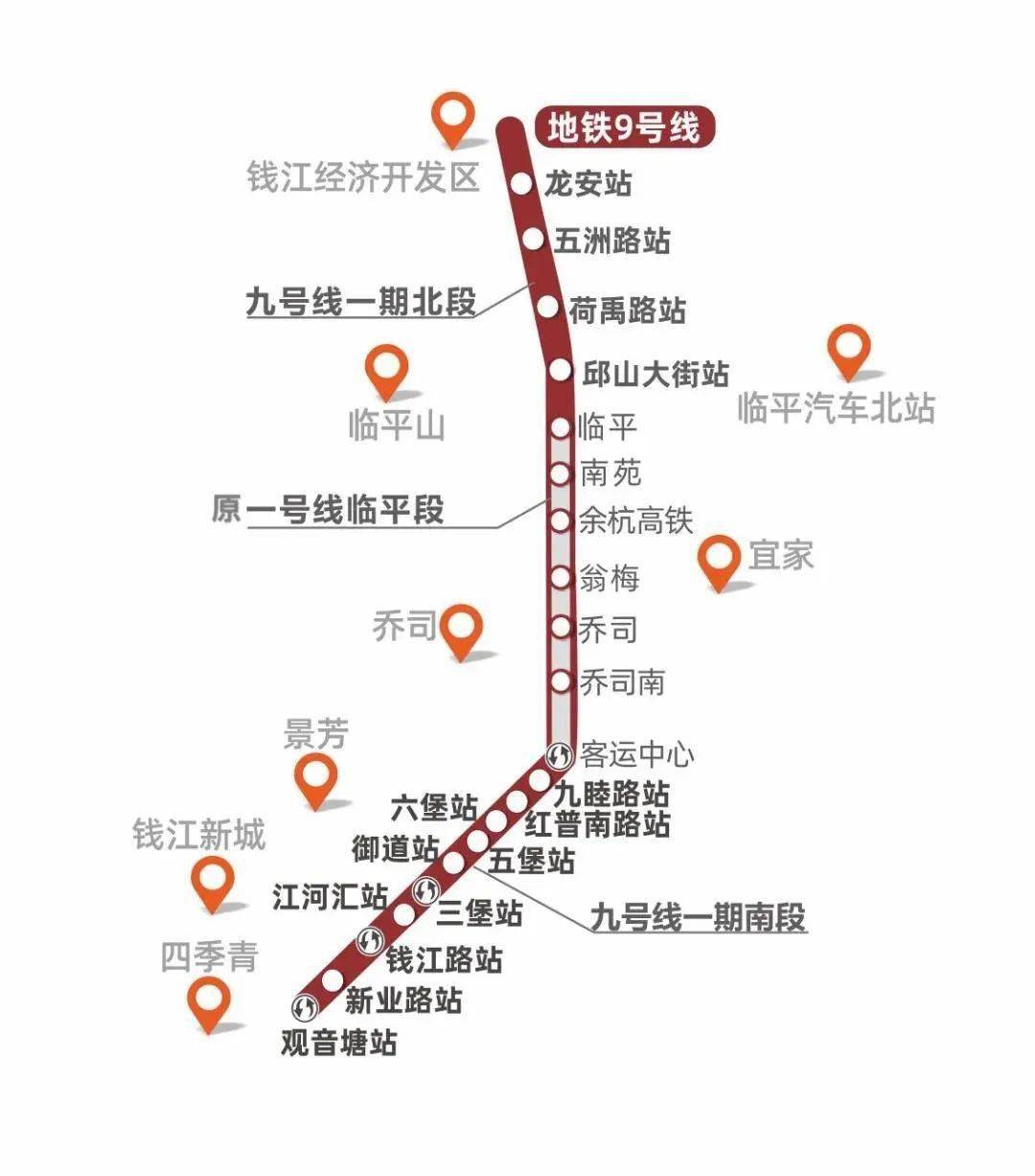 那么,杭州地铁9号线与机场轨道快线都将经过御道站.