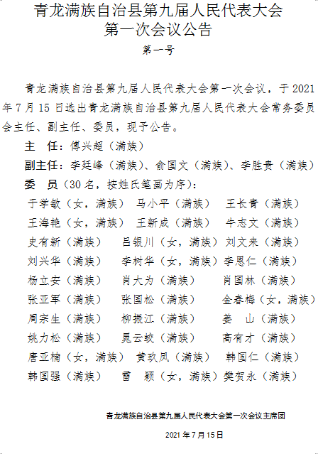 王涛,王建成,付强,白如玉,朱元武,刘洁(女,刘云峰,刘振波,许国际