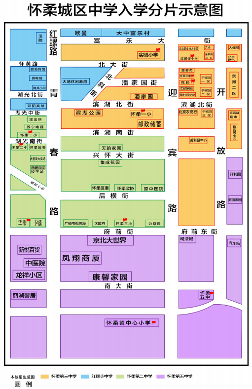 11期丨怀柔区小升初入学途径盘点 2022家长必知!