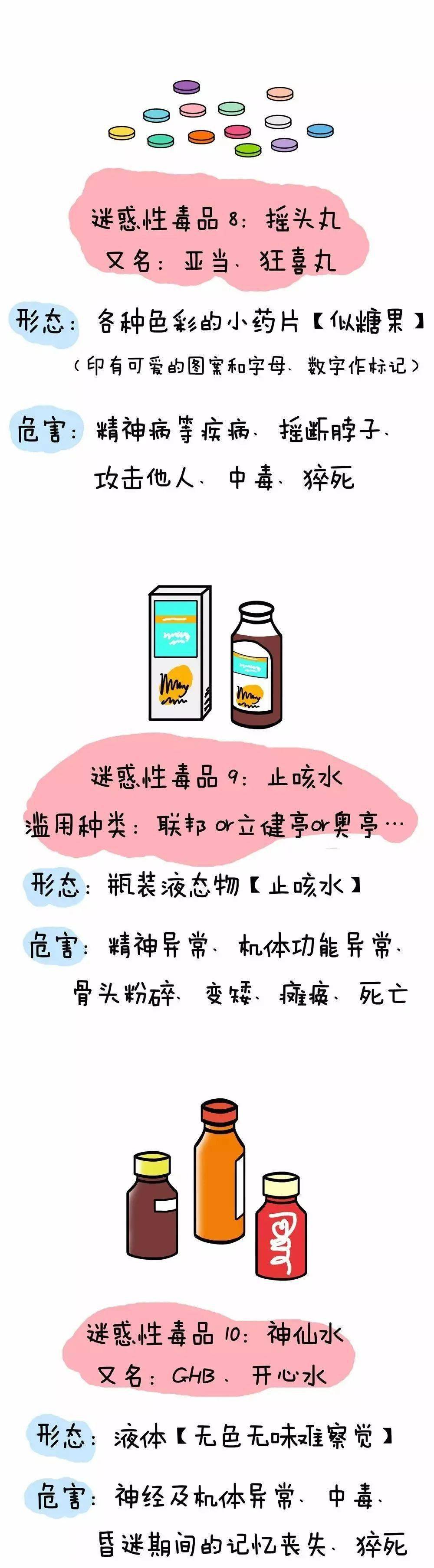 禁毒宣传丨毒品到底是什么这组漫画告诉你