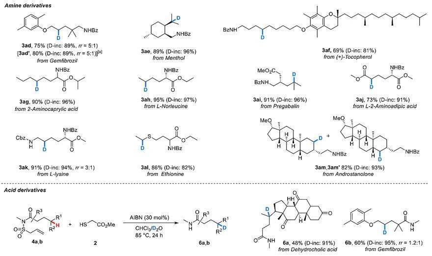 4a和吉非罗齐衍生的酰胺  6b均能有效地在γ-c(s p  )-h键上进行氘代