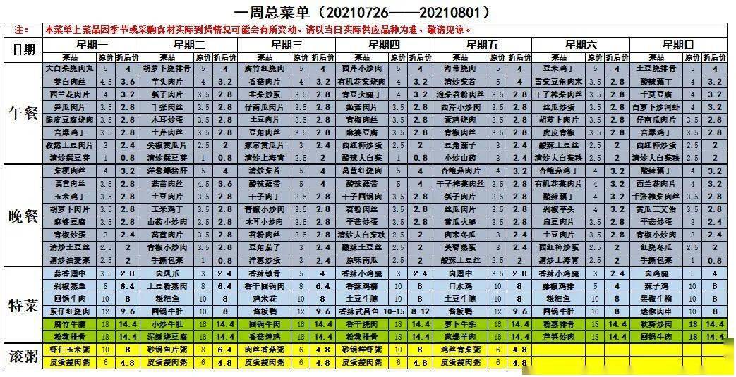 食堂菜单(0726—0801)与你分享