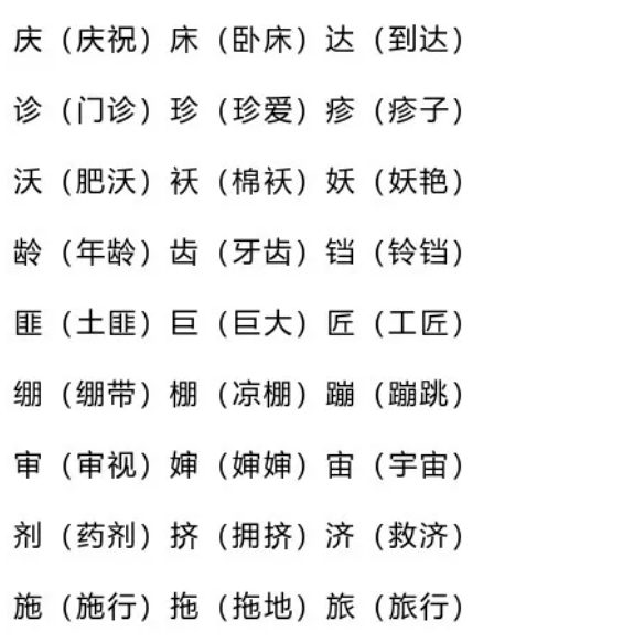 知识预习五年级部编版语文下册军神重点汇总