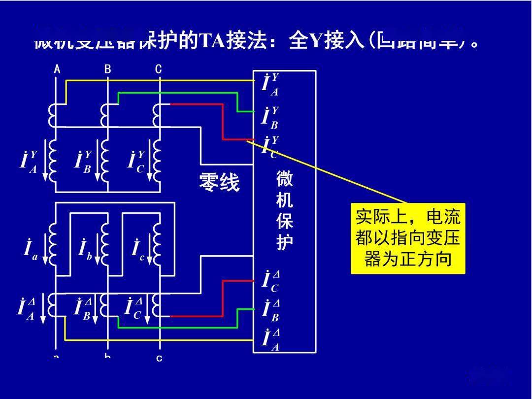 【收藏】电力系统继电保护之变压器保护