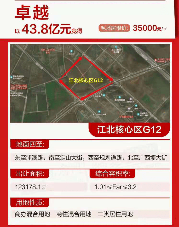 五月土拍后,主城44幅地块中25幅规划已出炉,共223栋住宅!