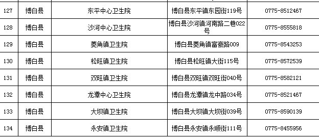 疫情|尽快接种疫苗！ 广西玉林：排查到经南京禄口机场来玉返玉人员数百人