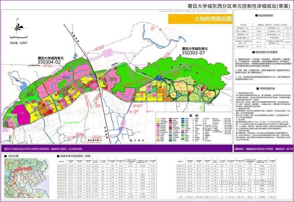 20亿!莆田大学城2大组团批复,规划亮相了