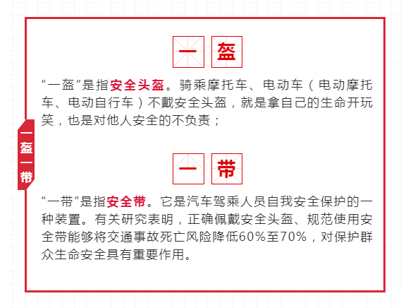 一盔一带,安全常在,当文明"驶"者,做交通"达"人._头盔