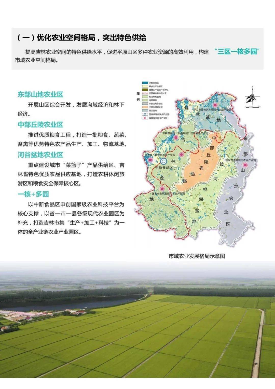 规划公示吉林市国土空间总体规划20212035草案公众征求意见版