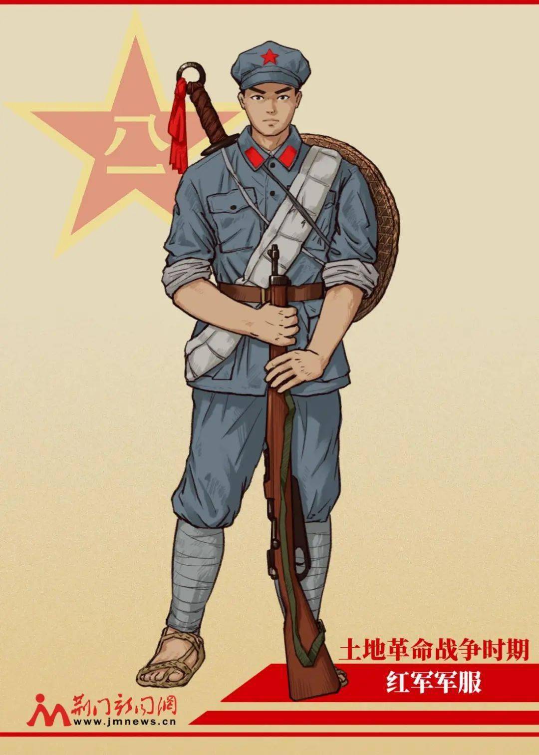 图为中国工农红军军服