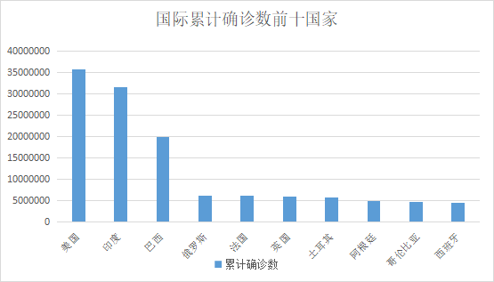 8月2日安徽省报告新型冠状病毒肺炎疫情情况