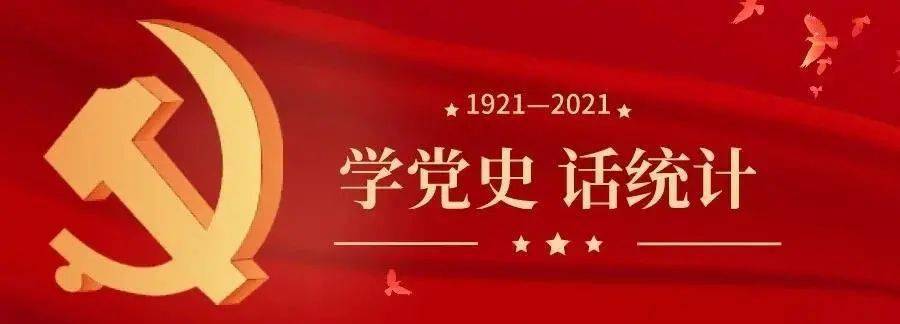 学党史·话统计 1921-2021