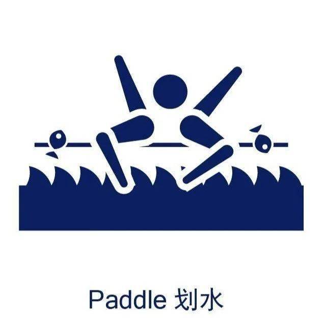 火上热搜的奥运项目搞笑logo,这届网友太有才了,哈哈哈哈哈!