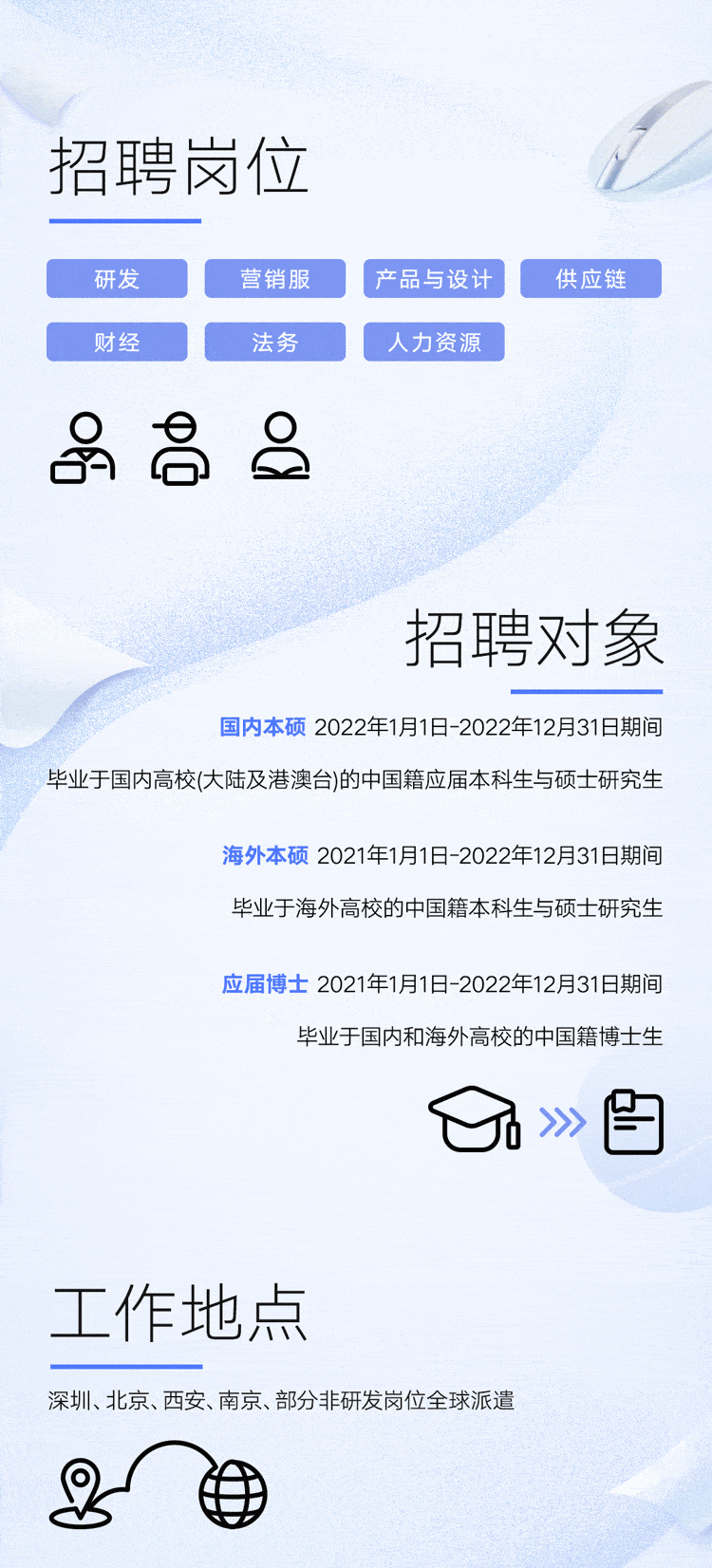 【笃行致远·不负芳华】荣耀2022届校招正式启动