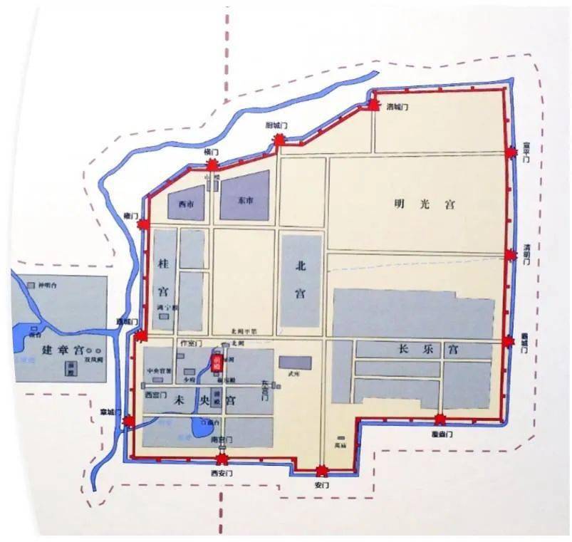 城内以未央宫为基准,以横门至西安门的南北大道作为中轴线.