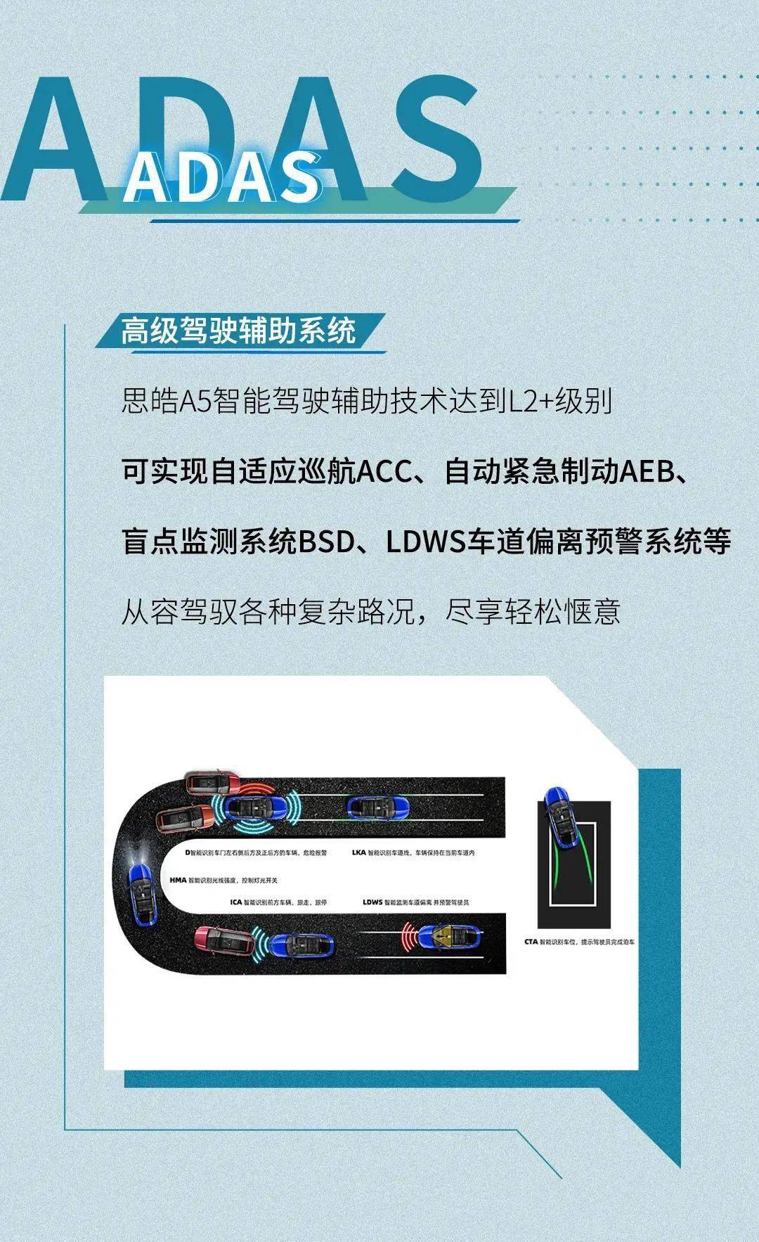 {蒙城宏通}思皓a5丨缩写梗,dddd(懂得都懂)