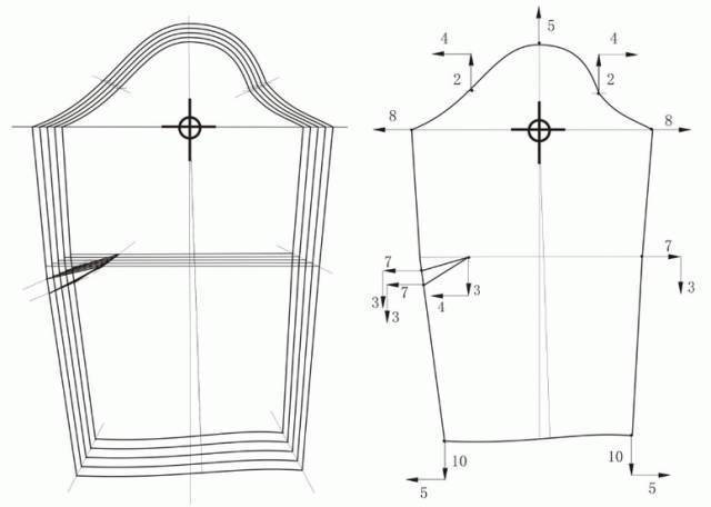 (16款有设计感的袖子设计图 结构纸样图)