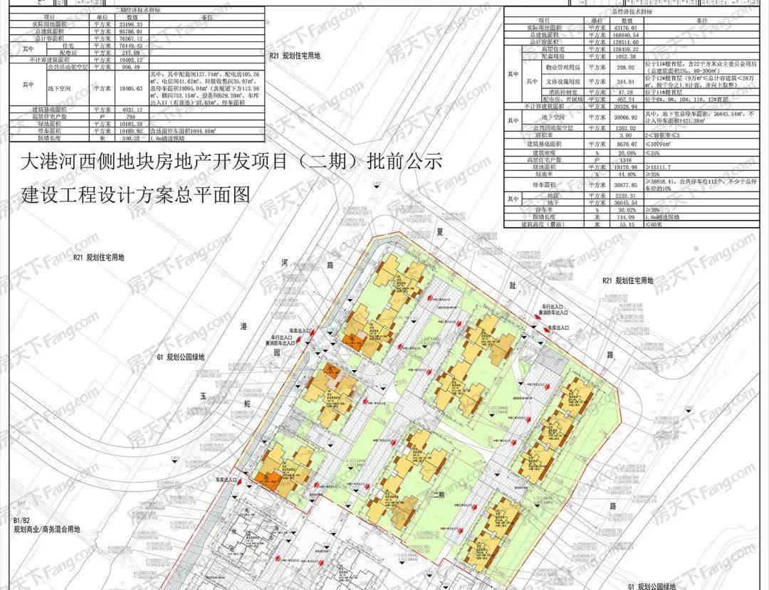 2752亩地300栋住宅汕头50新盘打响楼市2021下半场