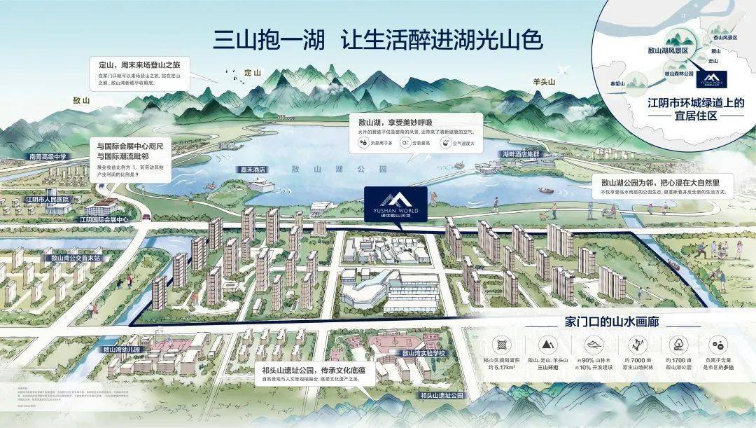 绿地敔山天地 效果图绿地·敔山天地,从2020年进入江阴以来,一直致力