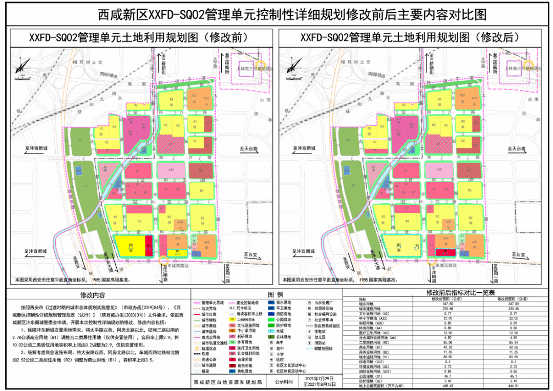 沣东重磅规划控规大调整!西咸共管区人口,gdp等指标计入咸阳!