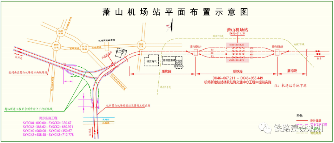 绍兴北站