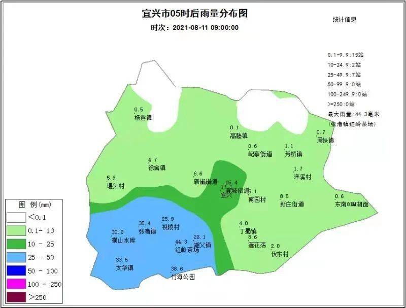 双预警发布!_宜兴市