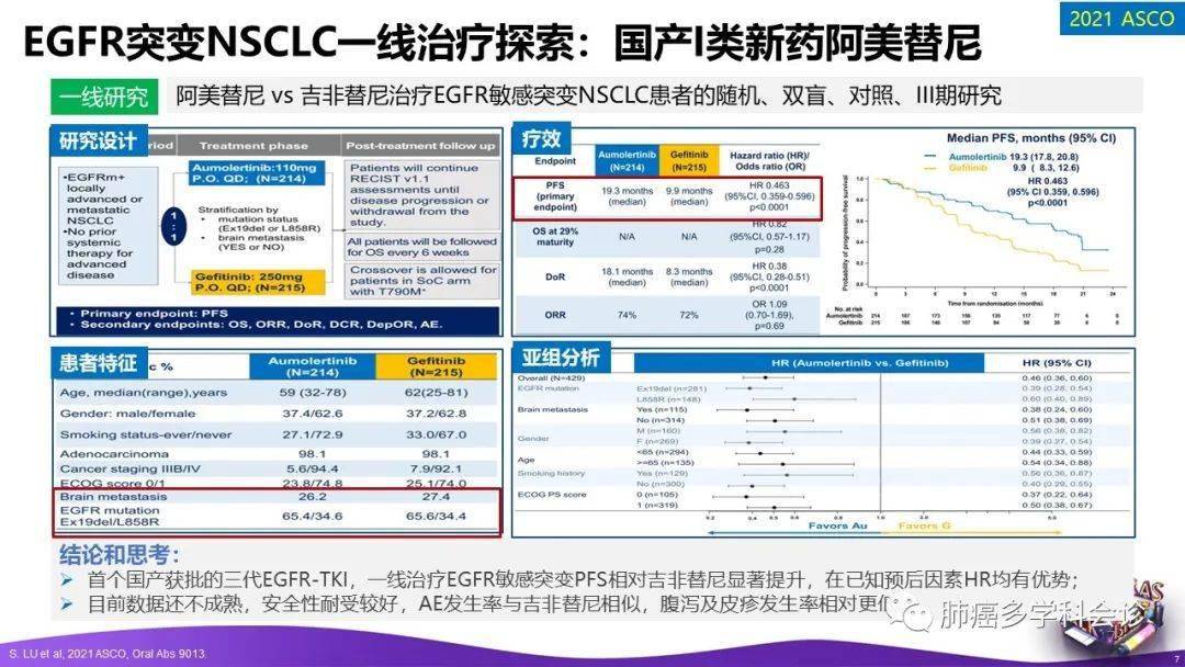 amivantamab 获fda批准上市alk:阿来替尼和布加替尼日本人群疗效更新