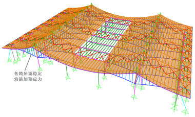 清华大学建筑设计院石家庄国际会展中心项目入围istructe世界结构大奖