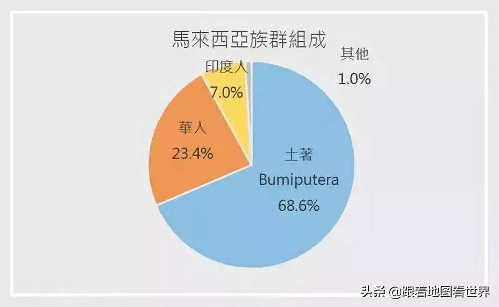 关于马来西亚华侨生_宁波华侨豪生婚宴_宁波华侨豪生ktv