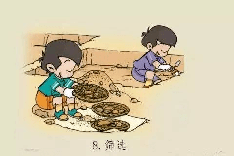 图说考古