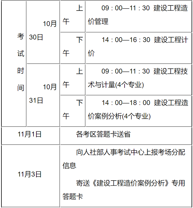 江苏,山东发布一造考试公告,后天开始报名_一建