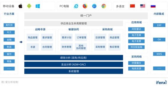 文章配图-14