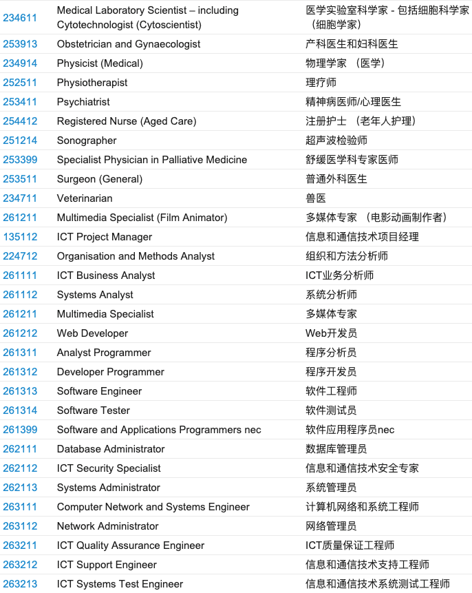 技术移民大地震?