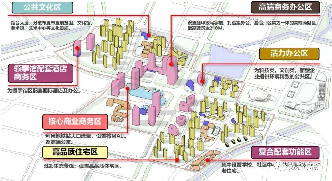 新川板块迎来改善爆发元年 2t2纯板式小高层稀缺入市