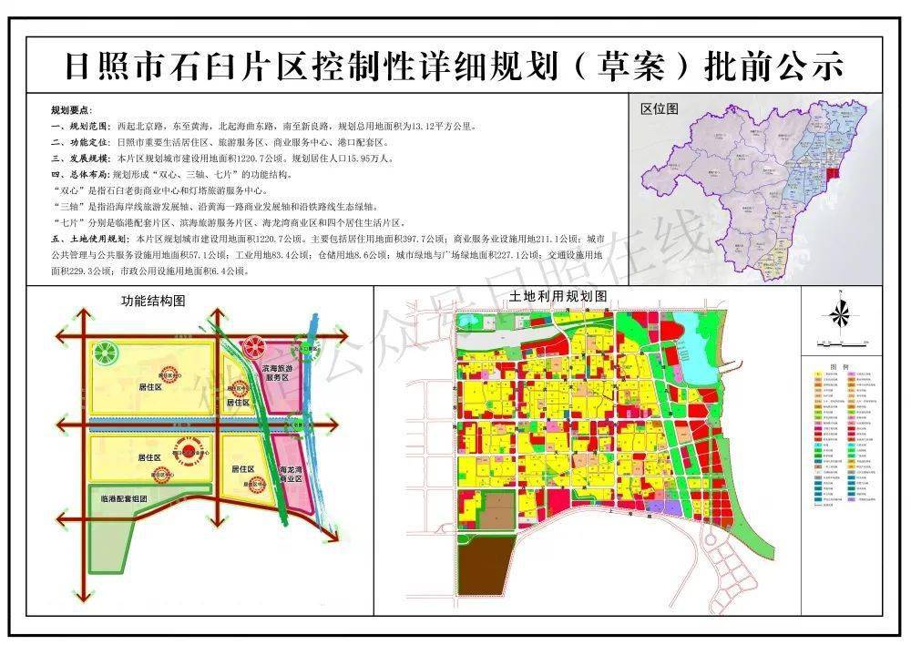 日照市石臼片区控制性详细规划(草案)五,土地使用规划:本片区规划城市